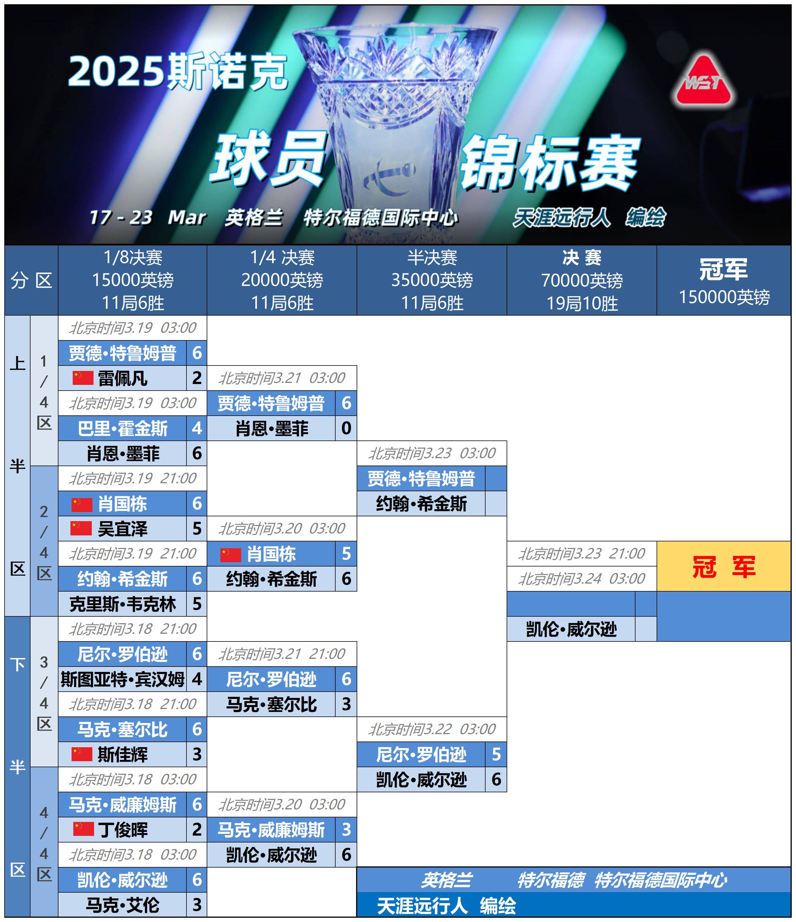 jiuyou官网入口-赛地聚焦——法甲集结日热度飙升，尼斯战术微调，话题不断，高层口径保持一致的简单介绍